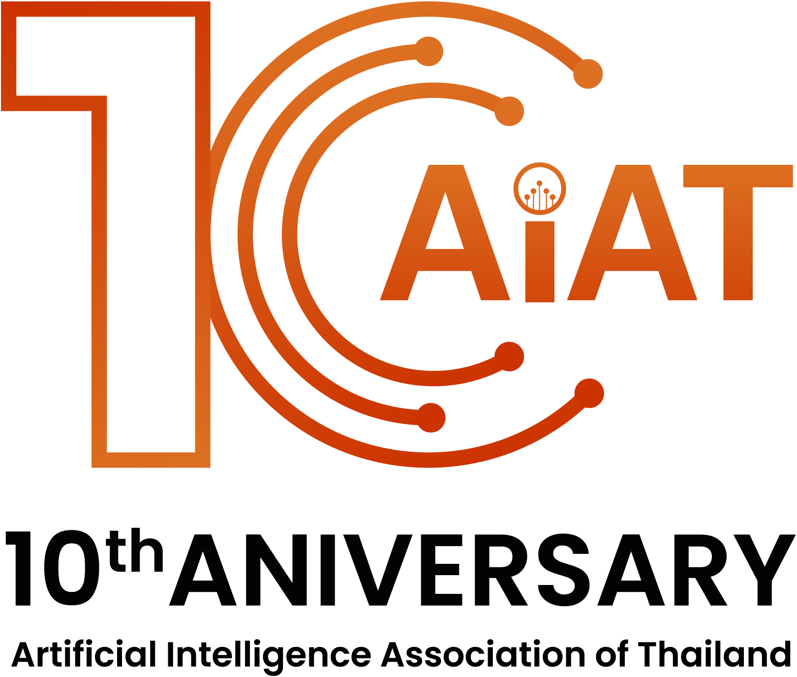 AIAT 10